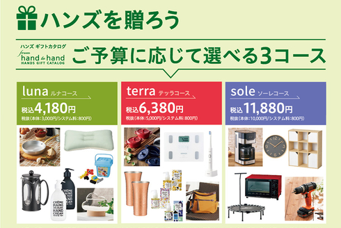 カタログギフト　３コース概要　画像.jpg