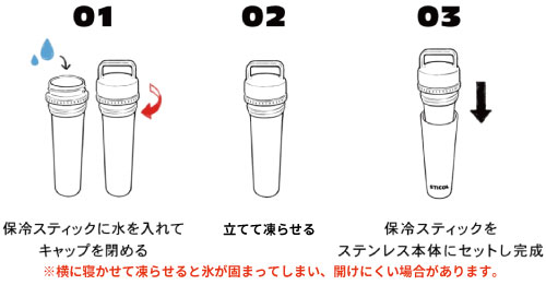使い方-b.jpg